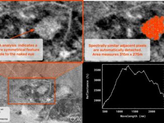 Hyperspectral analysis reveals underground damage at Fordow nuclear site