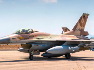 AIM Sidewinder Israel